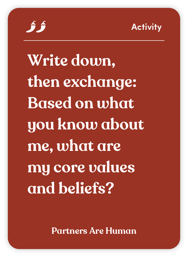 Sample card from Partners Are Human: Write down, then exchange: Based on what you know about me, what are my core values and beliefs?