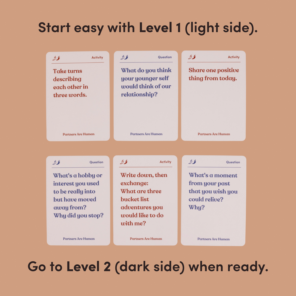 Infographic showing six Partners Are Human question and activity cards under “Start easy with Level 1”