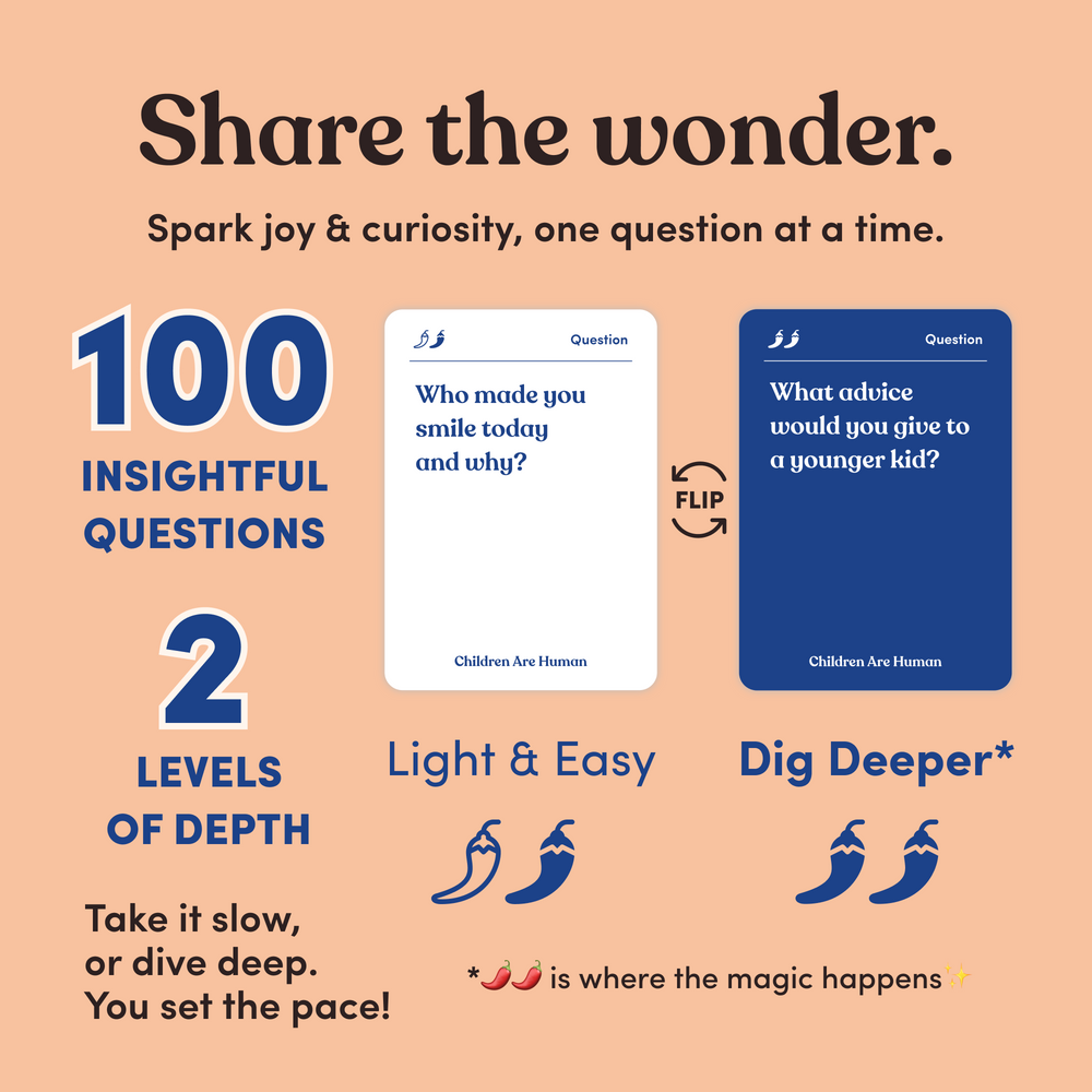 Infographic comparing two Children Are Human question cards, headline “Share the wonder.”